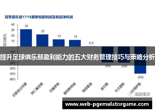 提升足球俱乐部盈利能力的五大财务管理技巧与策略分析