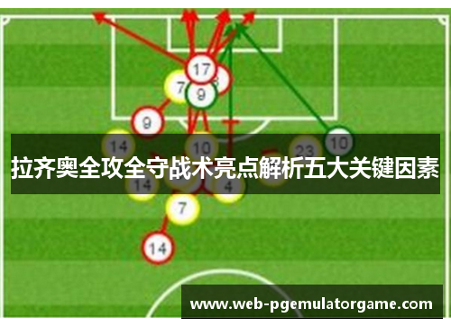 拉齐奥全攻全守战术亮点解析五大关键因素