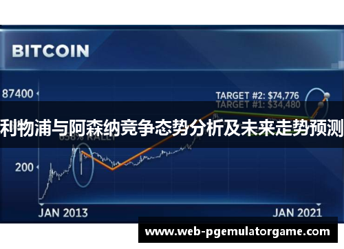 利物浦与阿森纳竞争态势分析及未来走势预测