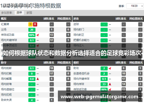 如何根据球队状态和数据分析选择适合的足球竞彩场次 如何根据球队状态和数据分析选择适合的足球竞彩场次