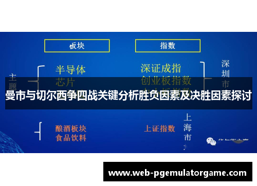 曼市与切尔西争四战关键分析胜负因素及决胜因素探讨